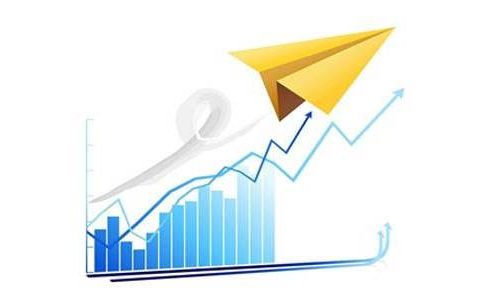 现货原油空单卖出